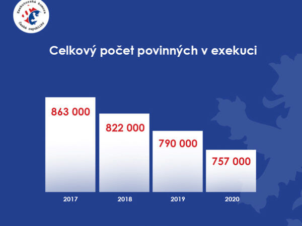 Spolehlivé výkupy